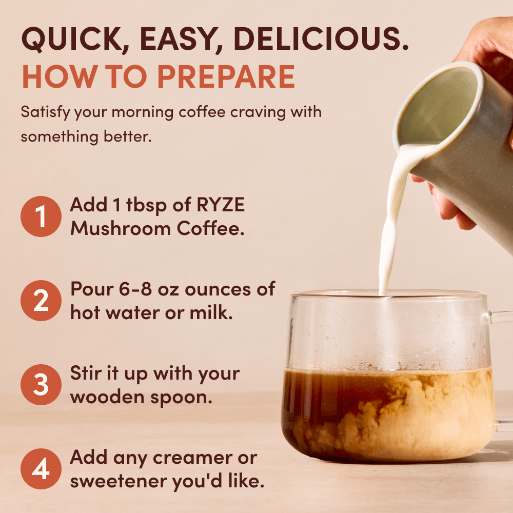 RYZE Mushroom Coffee (30 Servings)