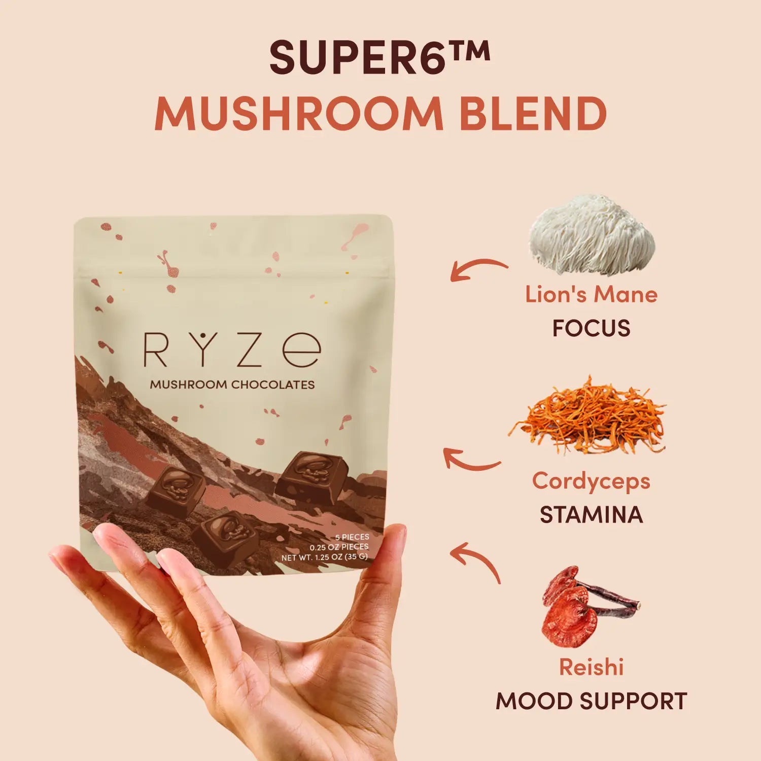 RYZE Mushroom Chocolates Rye (15 pieces)